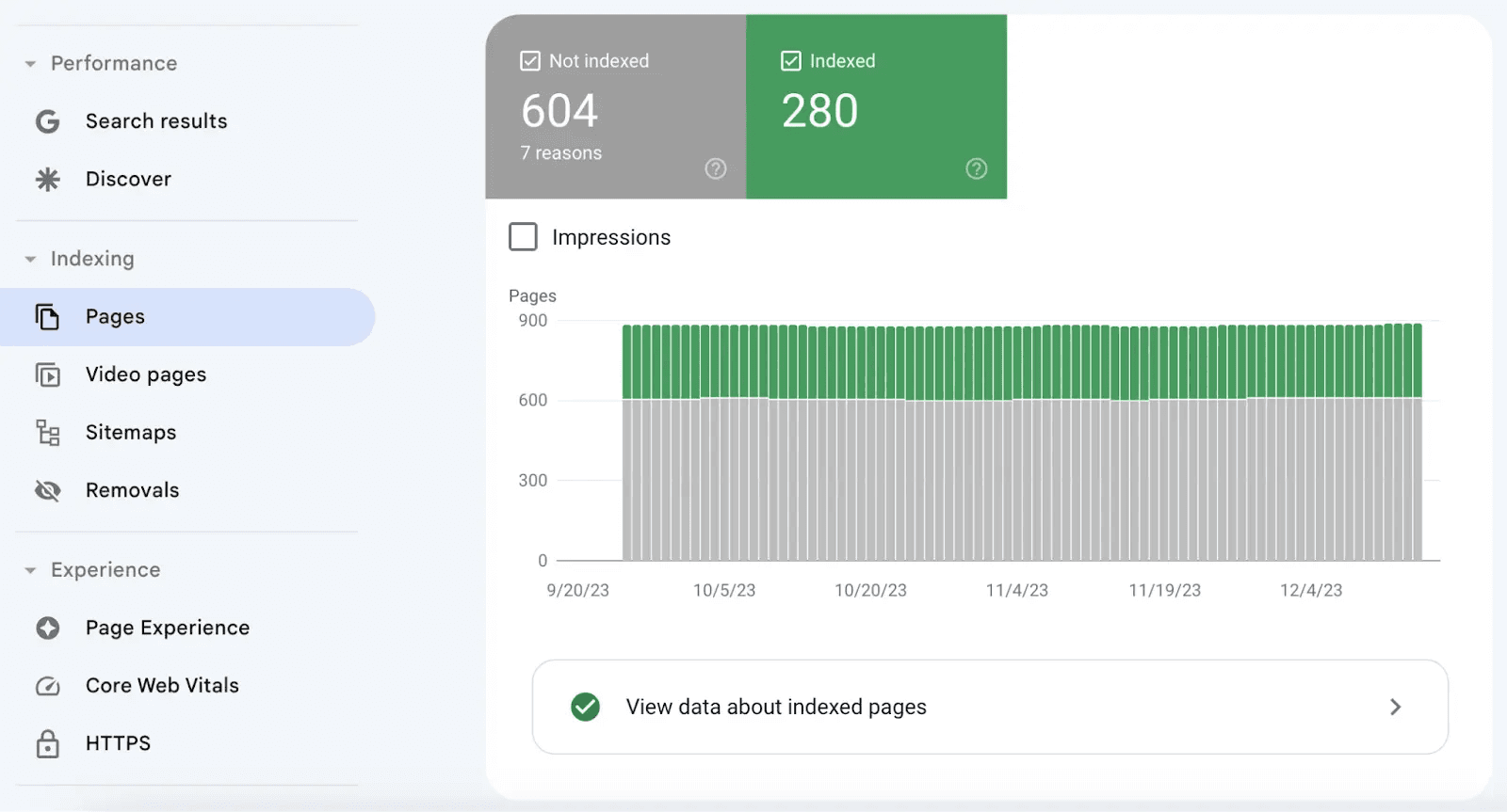 Google Search Console Indexing - Devful