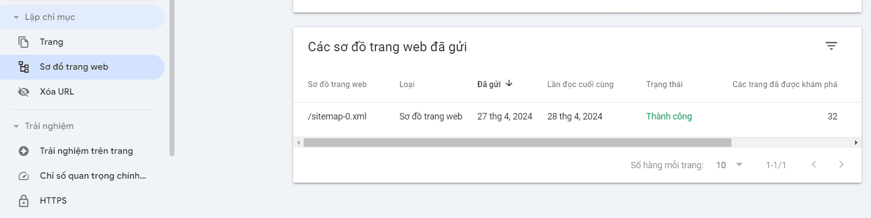 Google Search Console Sitemap - Devful