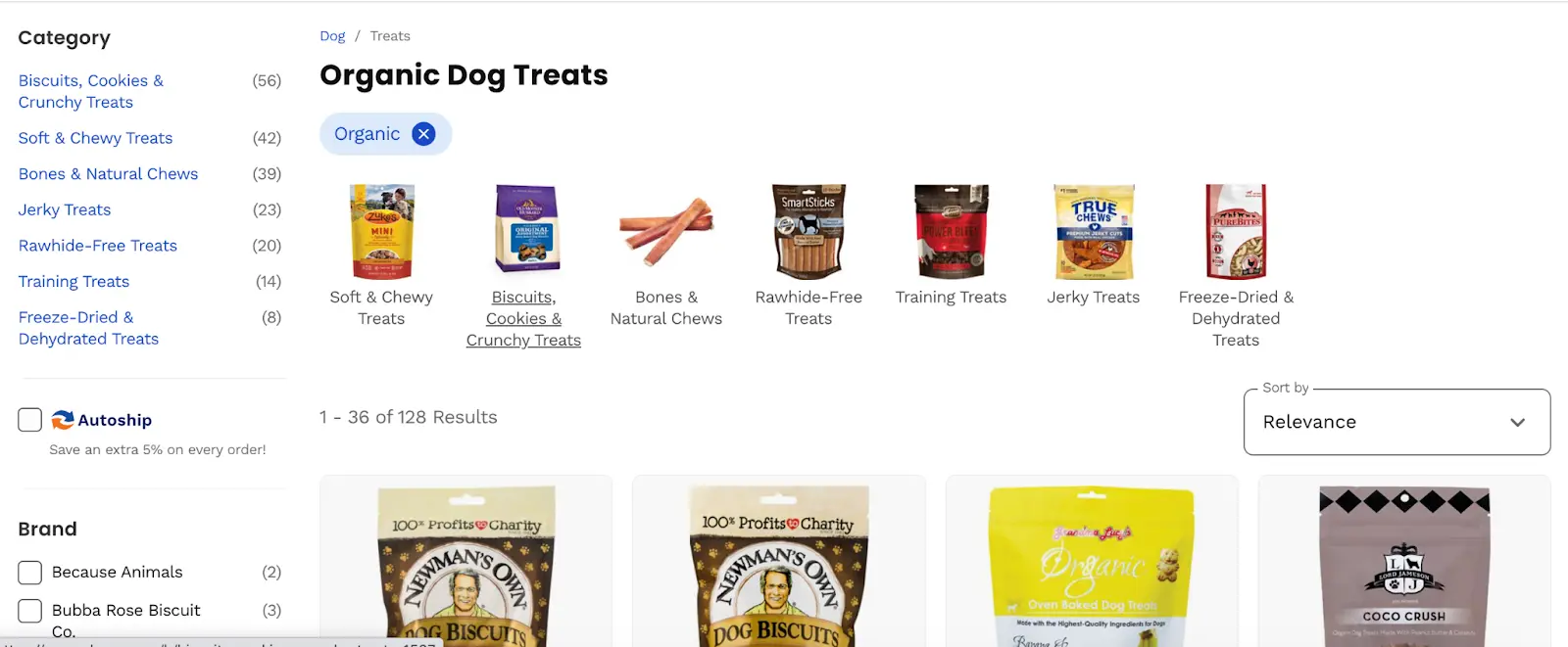 Organic Dog Food for Dogs Ecommerce - Devful